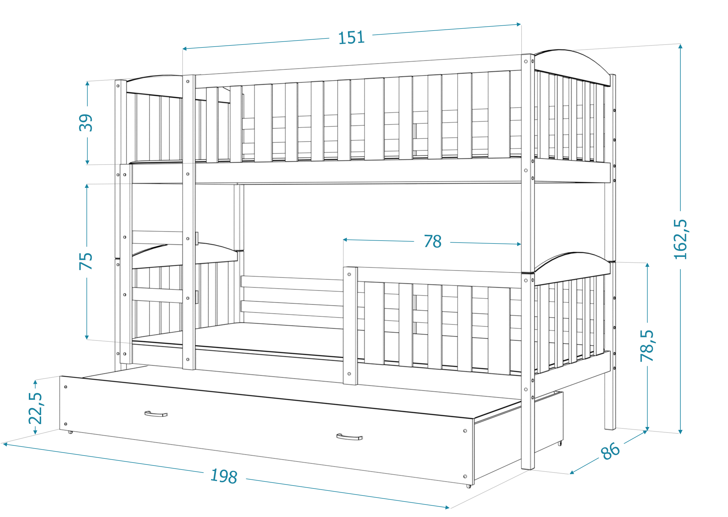 EuroBEDS